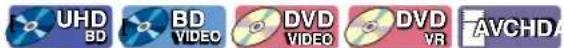 MAGNAVOX MBP6700P - Changement des sous-titres - 1