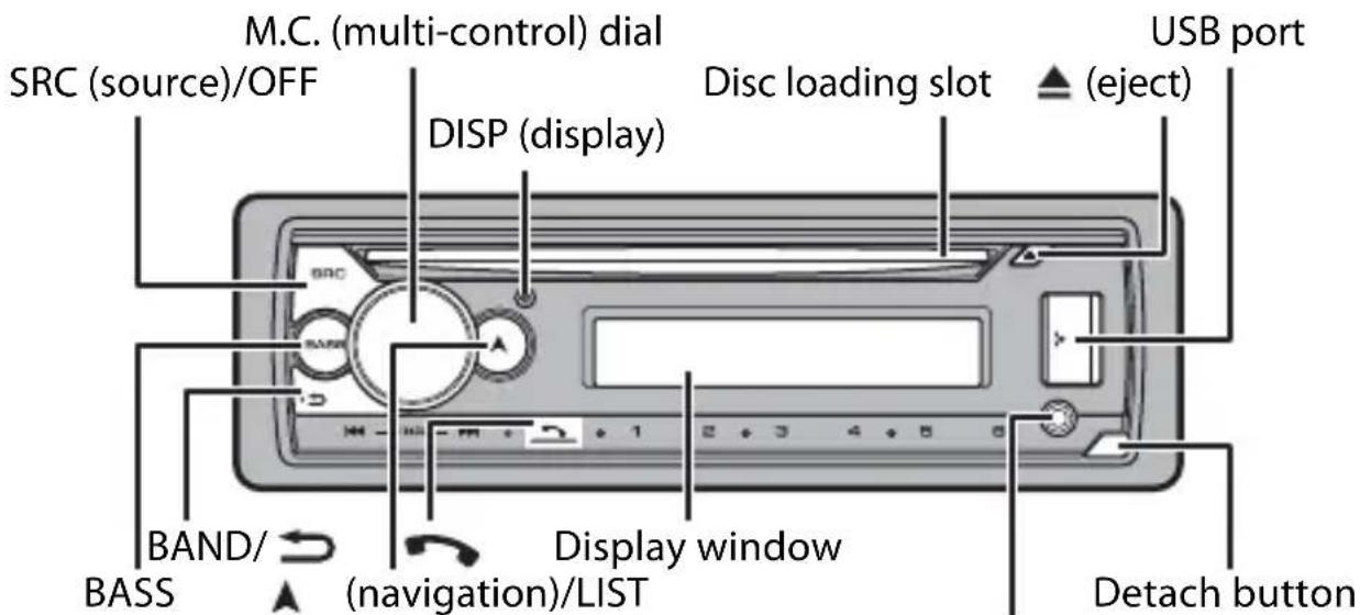 PIONEER DEHS6120BS - DEH-S6100BS/S6120BS - 1