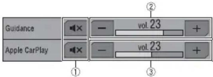 PIONEER AVH3400NEX - Régler le volume - 1