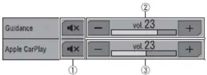 PIONEER AVH2440NEX - Régler le volume - 1