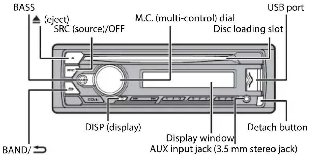 PIONEER DEHS1100UB - Basic operation - 1
