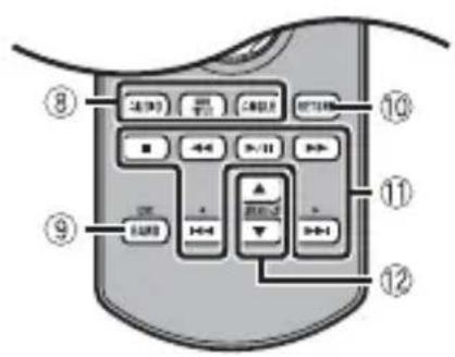 PIONEER AVH211EX - 211EX - 2