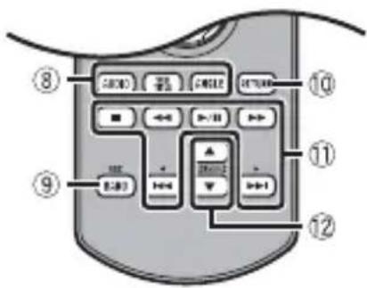 PIONEER AVH1400NEX - 2440NEX1440NEX - 2