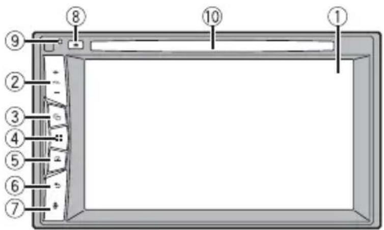 PIONEER AVH1400NEX - Appareil principal - 3