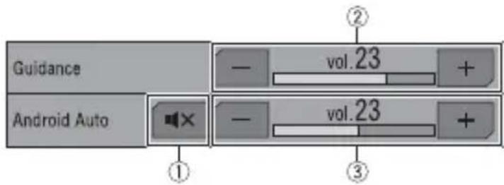 PIONEER AVH1440NEX - Régler le volume - 1