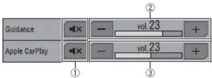 PIONEER AVH1440NEX - Régler le volume - 1