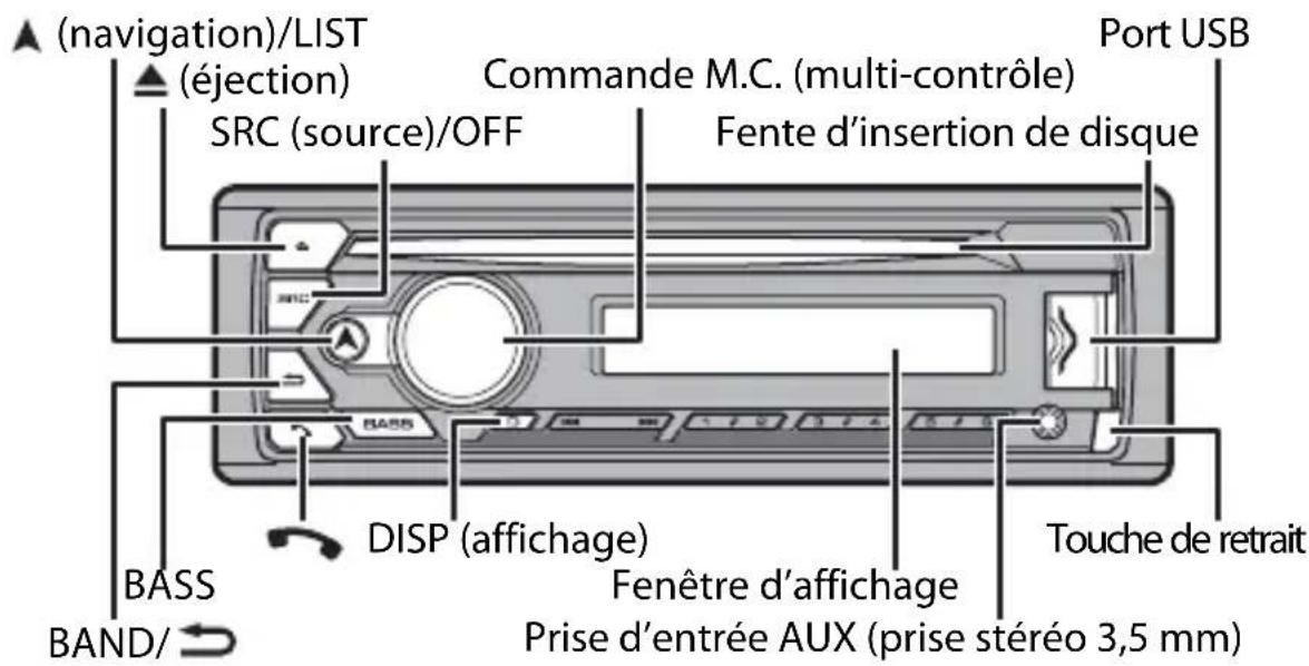 PIONEER DEHS4200BT - Fonctionnement de base - 2