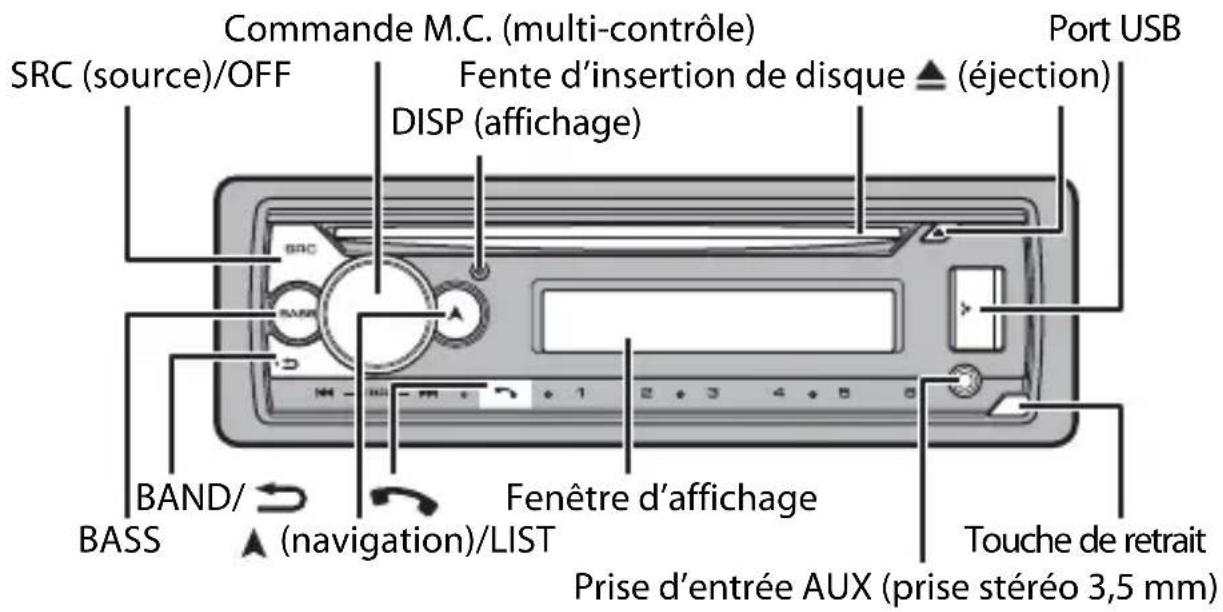 PIONEER DEHS4200BT - Fonctionnement de base - 1