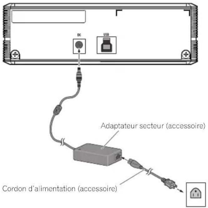 PIONEER BDRX12UBK - Connexion du cordon d'alimentation - 1