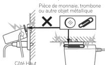 PIONEER DCA003 - Entretien & Service - 1