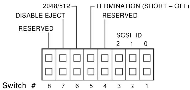 PIONEER DRU16S - Assigning a SCSI ID to the Drive: - 1