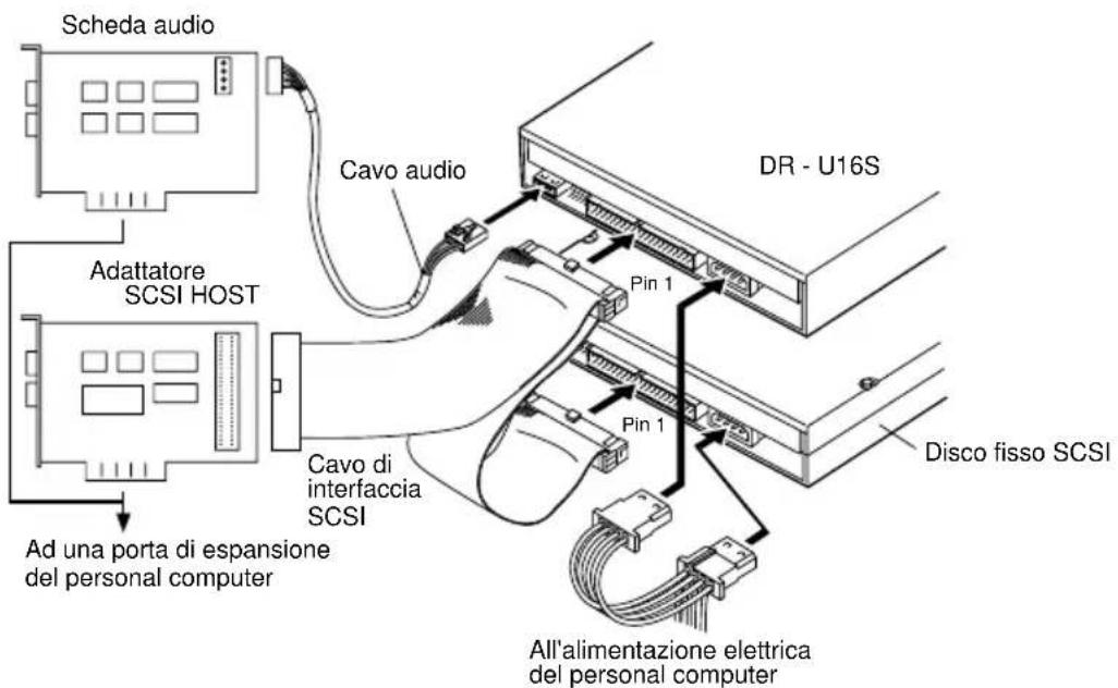 PIONEER DRU16S - COLLEGAMENTO DEL DRIVE ALL'INTERNO DI UNA CATENA SCSI - 1