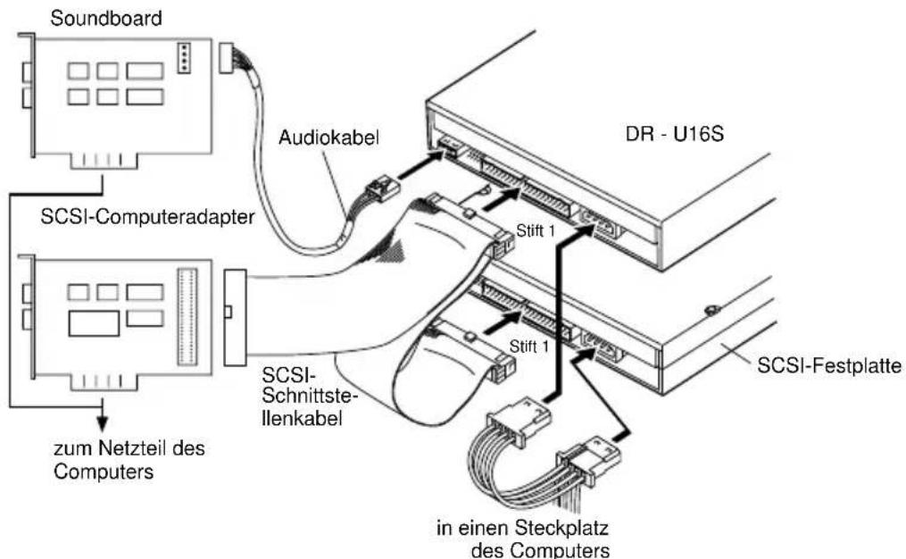 PIONEER DRU16S - ANSCHLUSS DES LAUFWERKS IN DER MITTE EINER SCSI-KETTE - 1