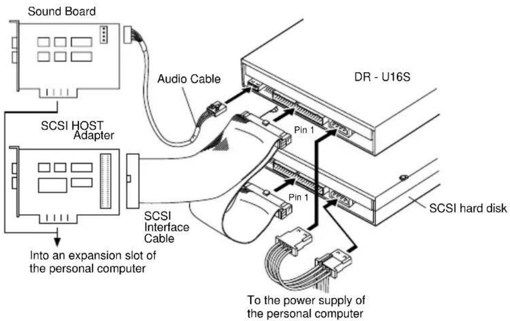PIONEER DRU16S - WARNING - 6