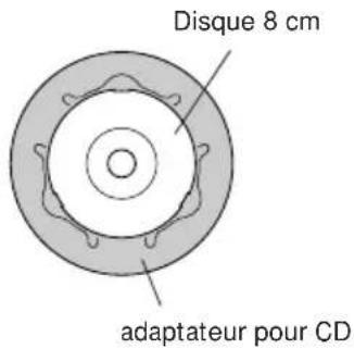 PIONEER DRU16S - NOTE: - 1