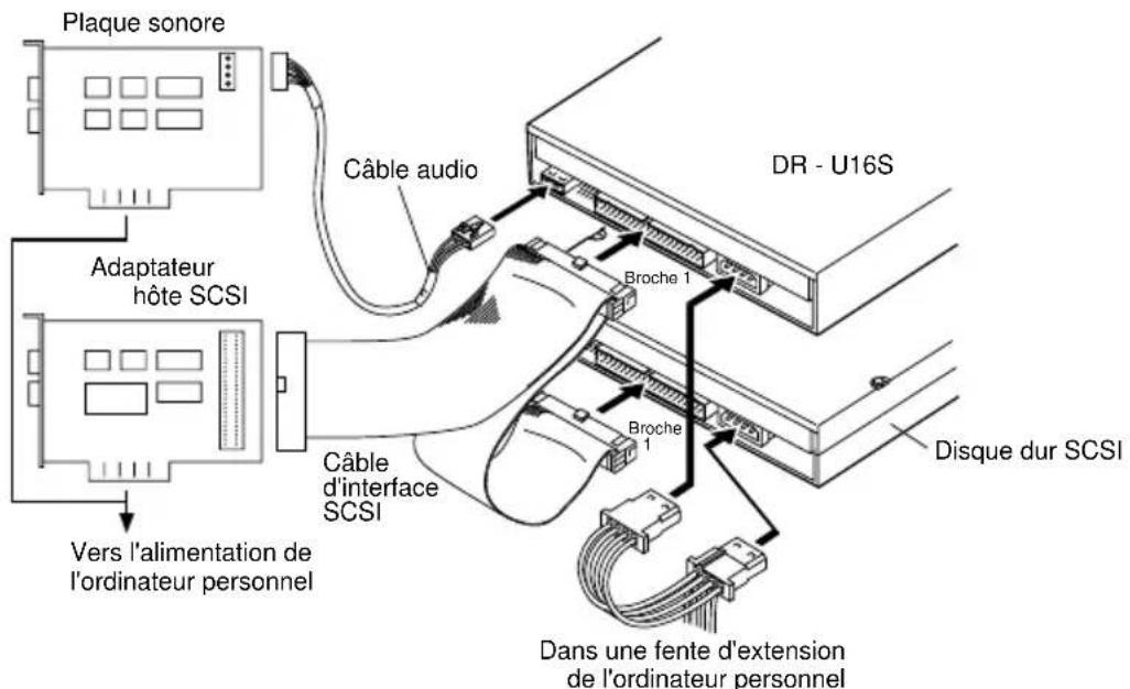 PIONEER DRU16S - CONNEXION DU LECTEUR AU MILIEU D'UNE CHAINE SCSI - 1