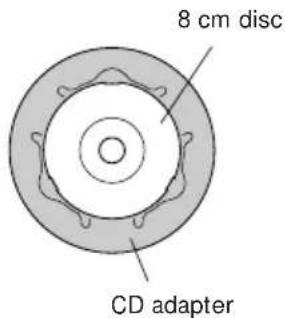 PIONEER DRU16S - ●Disc setting - 2