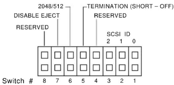 PIONEER DRU16S - Switch 8 - Reserved - 1