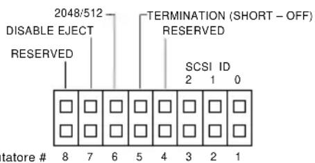 PIONEER DRU16S - Commutatore 1-3: numero di ID SCSI - 1