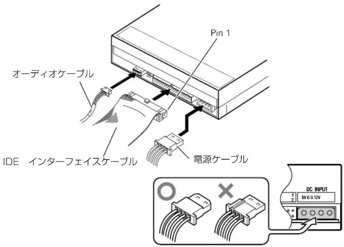 PIONEER DVR105 - 後面部 - 2