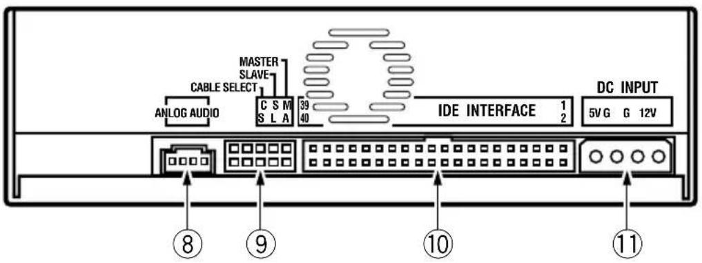 PIONEER DVR105 - RÜCKANSICHT - 1