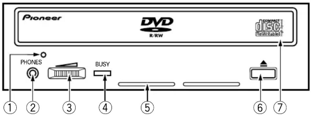 PIONEER DVR105 - VOORAANZICHT - 1