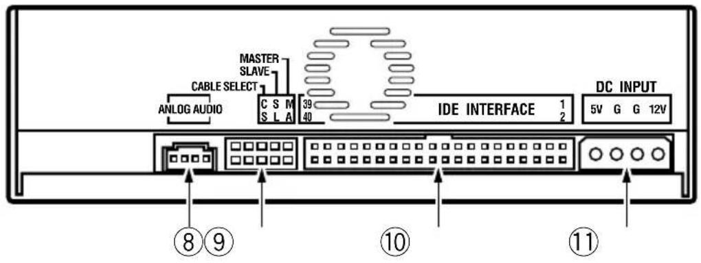 PIONEER DVR105 - 後面部 - 1