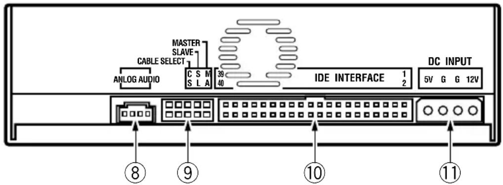 PIONEER DVR105 - LATO POSTERIORE - 1