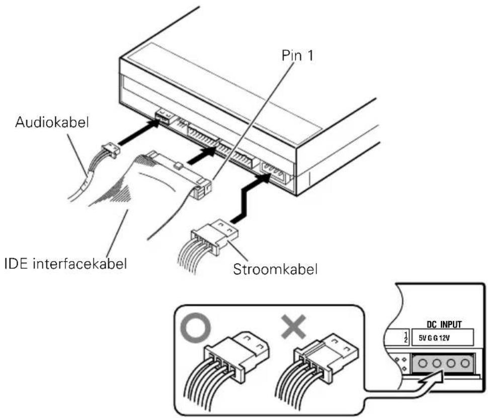 PIONEER DVR105 - ⑪ Gelijkstroomingang - 1
