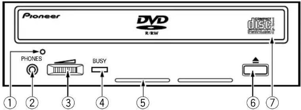 PIONEER DVR105 - 前面部 - 1