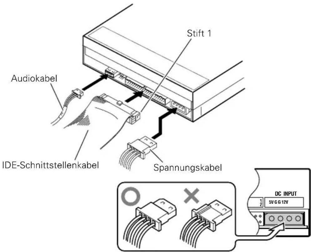 PIONEER DVR105 - ⑪Gleichspannungseingang - 1