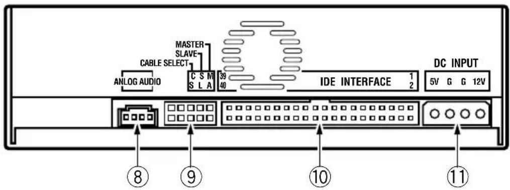 PIONEER DVR105 - VUE DE LA FACE ARRIERE - 1