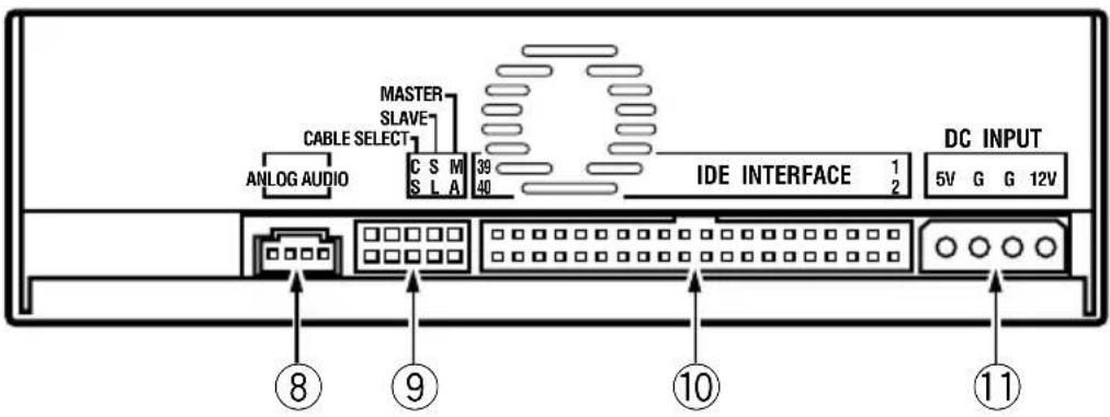 PIONEER DVR105 - ACHTERAANZICHT - 1