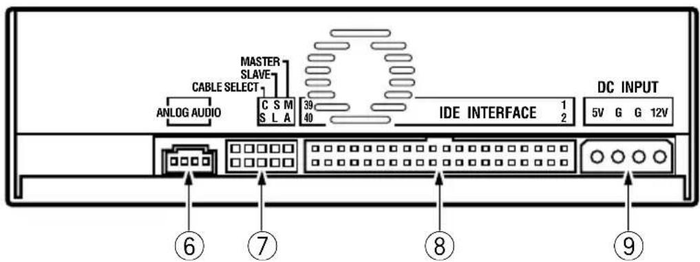 PIONEER DVR106 - VISTA POSTERIOR - 1