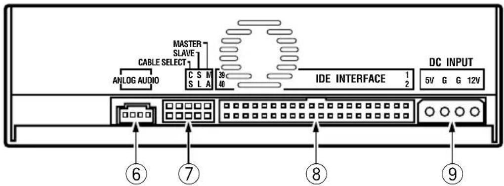 PIONEER DVR106 - LATO POSTERIORE - 1