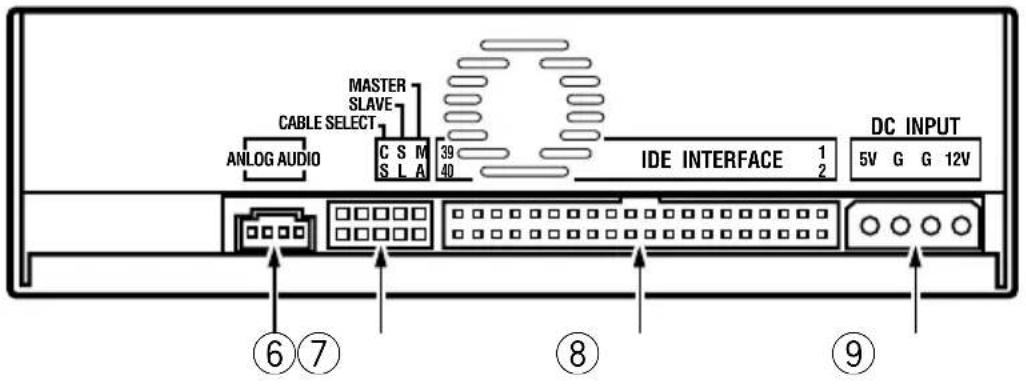 PIONEER DVR106 - 後面部 - 1