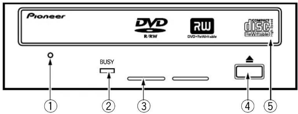 PIONEER DVR106 - 前面部 - 1