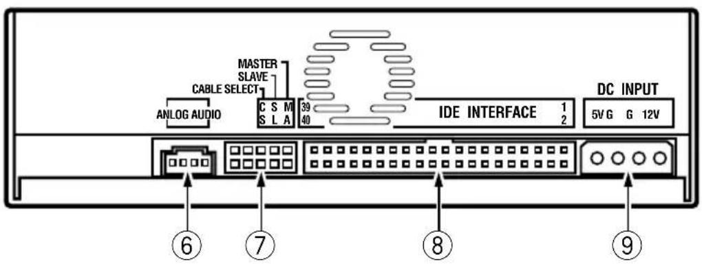 PIONEER DVR106 - RÜCKANSICHT - 1