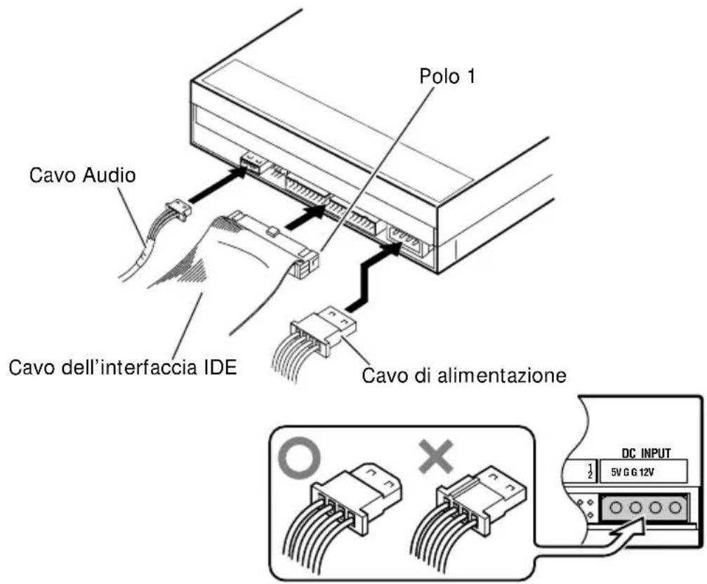 PIONEER DVR106 - ⑨Ingresso di corrente continua - 1