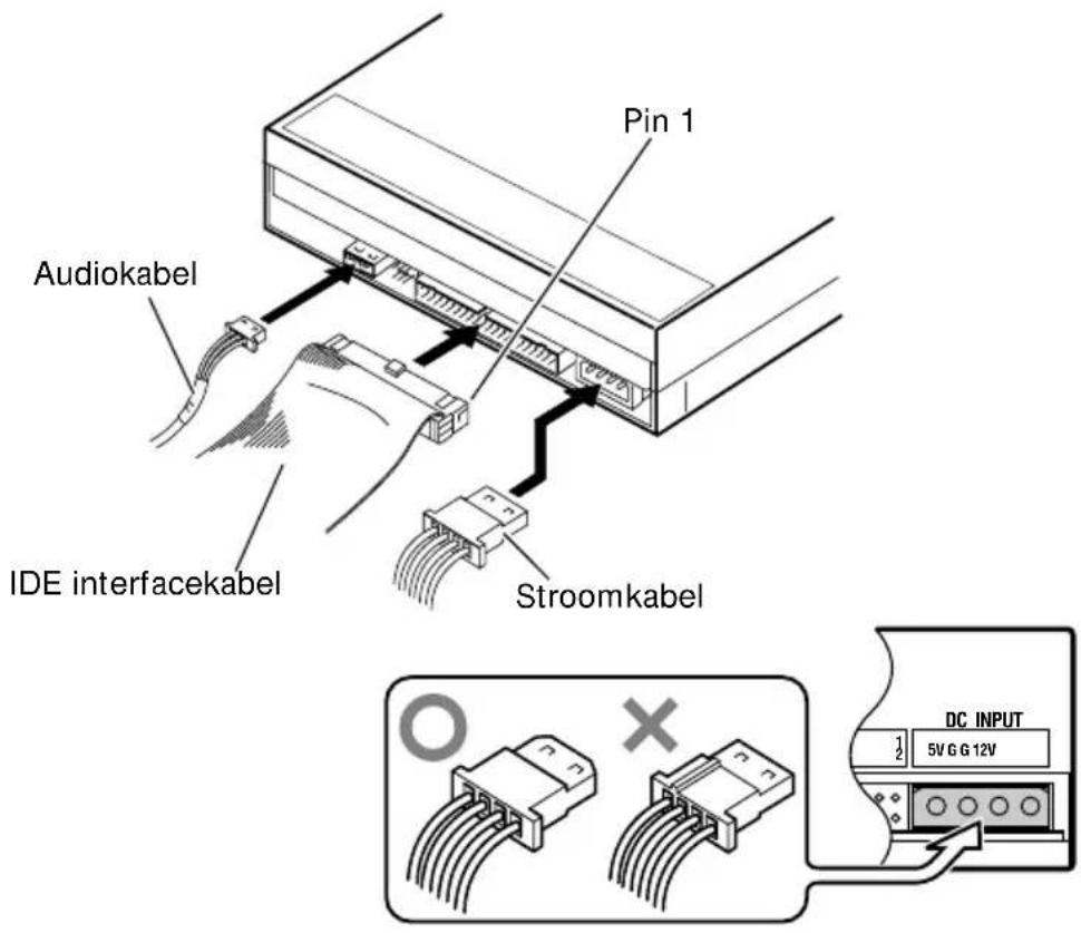 PIONEER DVR106 - ⑨ Gelijkstroomingang - 1