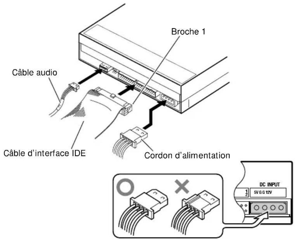 PIONEER DVR106 - ⑨Entrée cc (DC) - 1