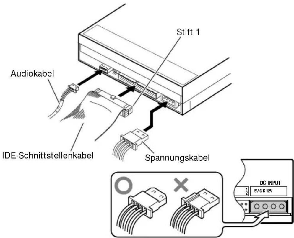 PIONEER DVR106 - ⑨Gleichspannungseingang - 1
