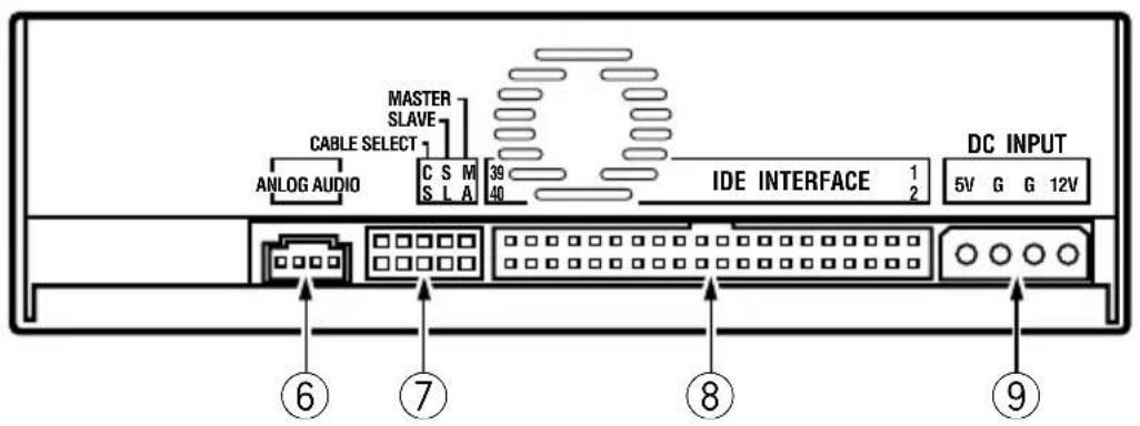 PIONEER DVR106 - REAR VIEW - 1