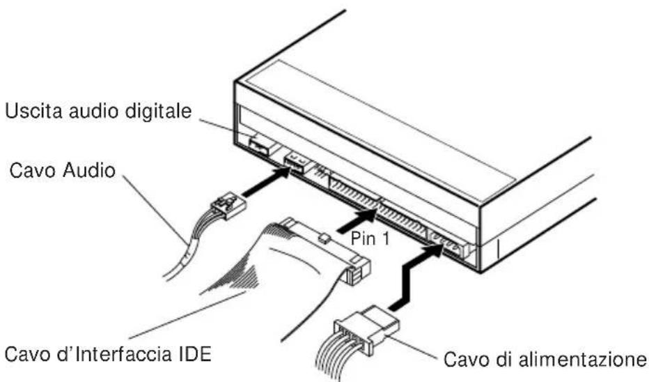 PIONEER DRA14S - ⑪Uscita audio digitale - 6