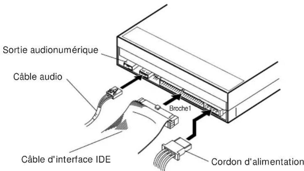 PIONEER DR704S - ⑪ Sortie audionumérique - 6