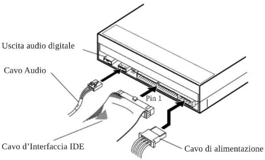PIONEER DR704S - ① Uscita audio digitale - 6