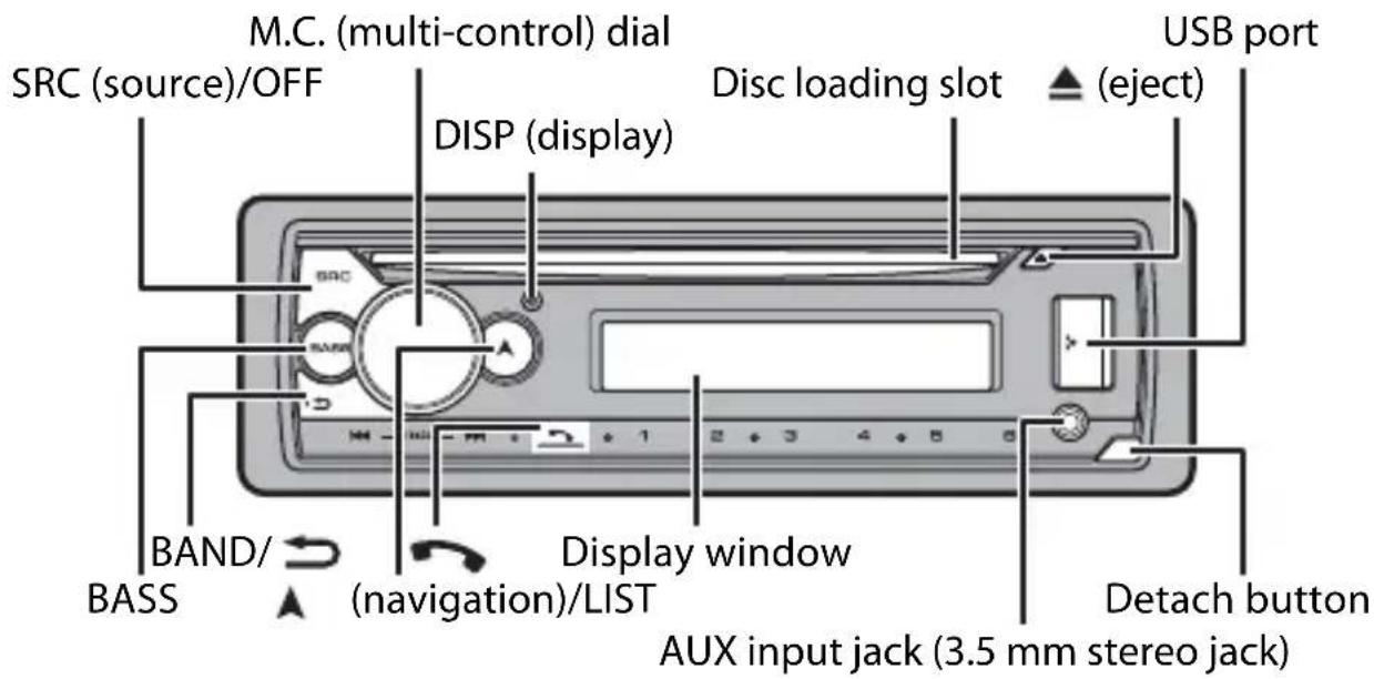 PIONEER DEHS5100BT - Basic operation - 1