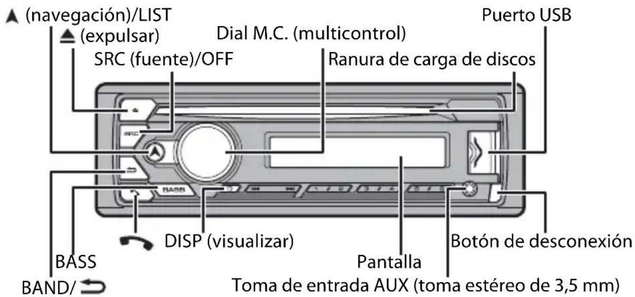PIONEER DEHS5100BT - DEH-S4100BT/S4120BT/S31BT - 1