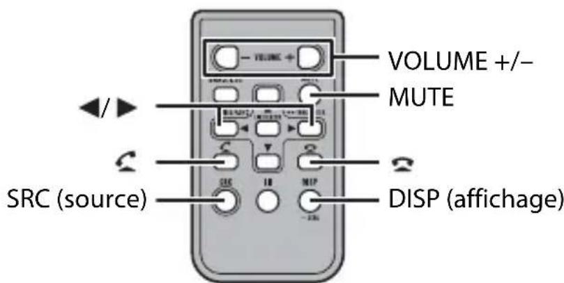 PIONEER DEHS6010BS - Telecommande - 1