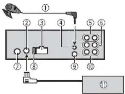 PIONEER DEHS6010BS - Esta unidad - 1